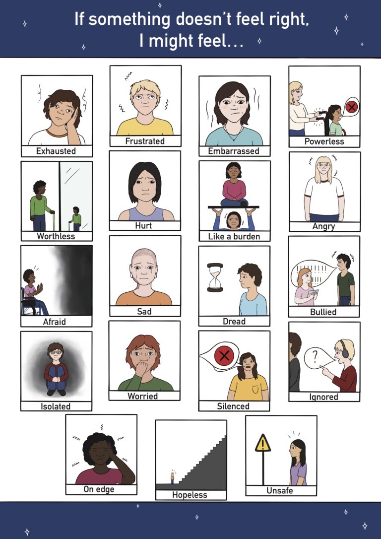 If something doesn't feel right, I might feel... photo of resource
