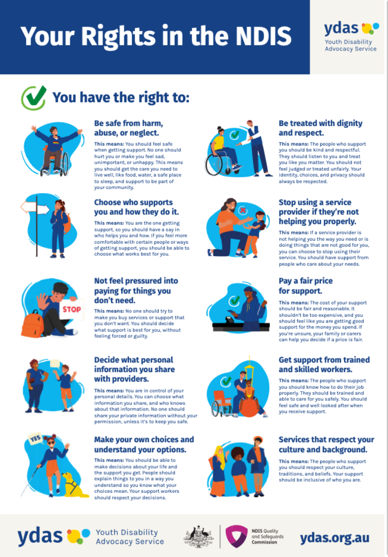 Your rights in the NDIS YDAS poster